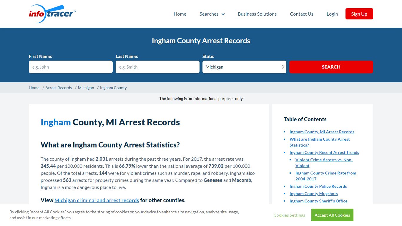 Ingham County, MI Arrests, Mugshots & Jail Records ...